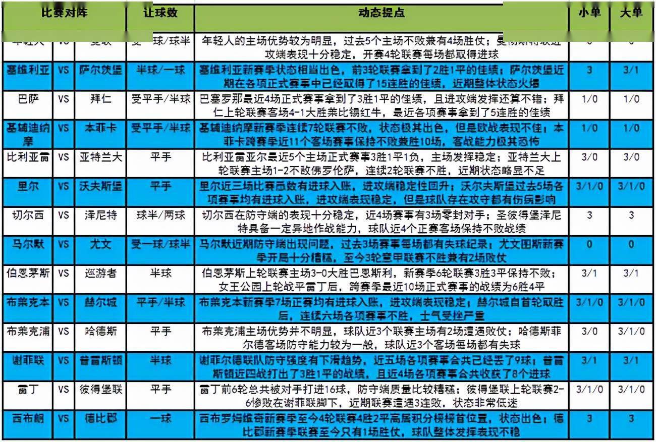 焦点 第16页