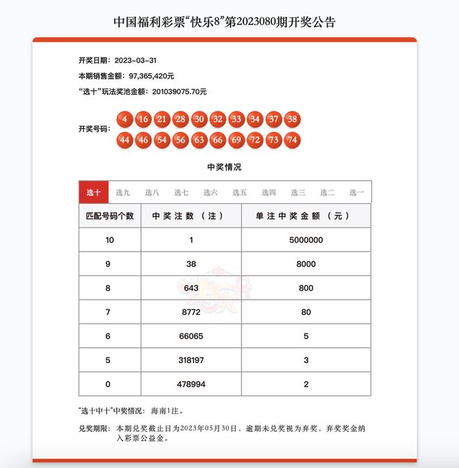 二四六天天彩资料大全网-精选解释解析落实