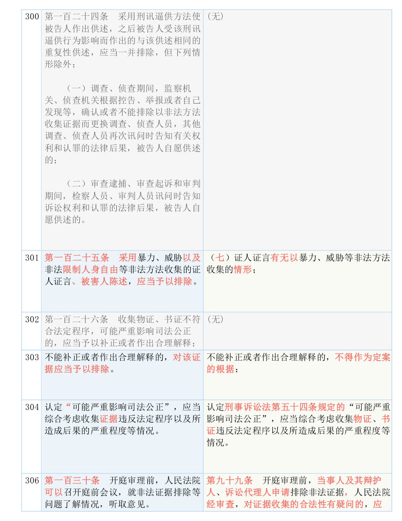 新澳今晚开什么号码-词语释义解释落实