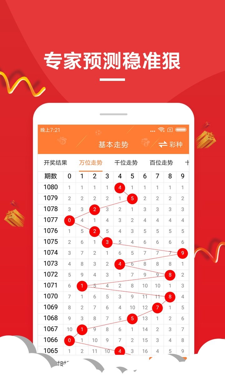 创业 第12页