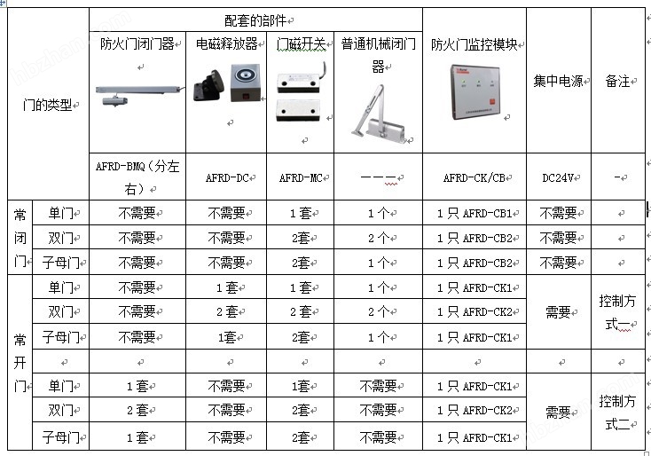 新门内部资料精准大全-精选解释解析落实