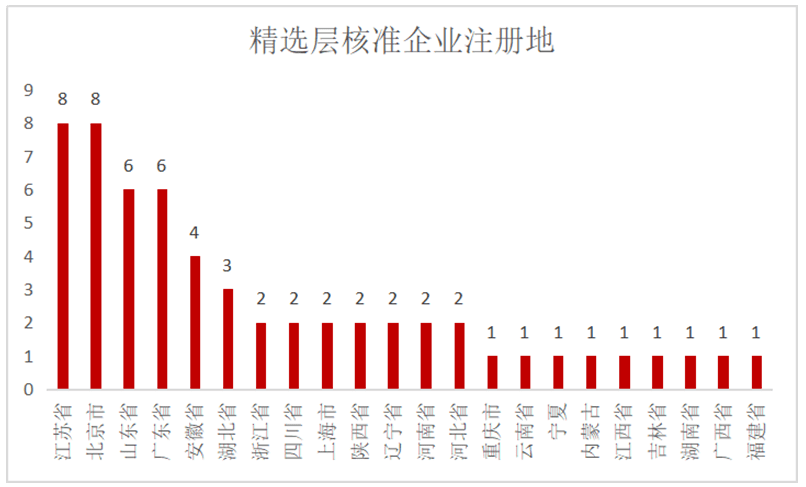 494949澳门今晚开奖什么-精选解释解析落实