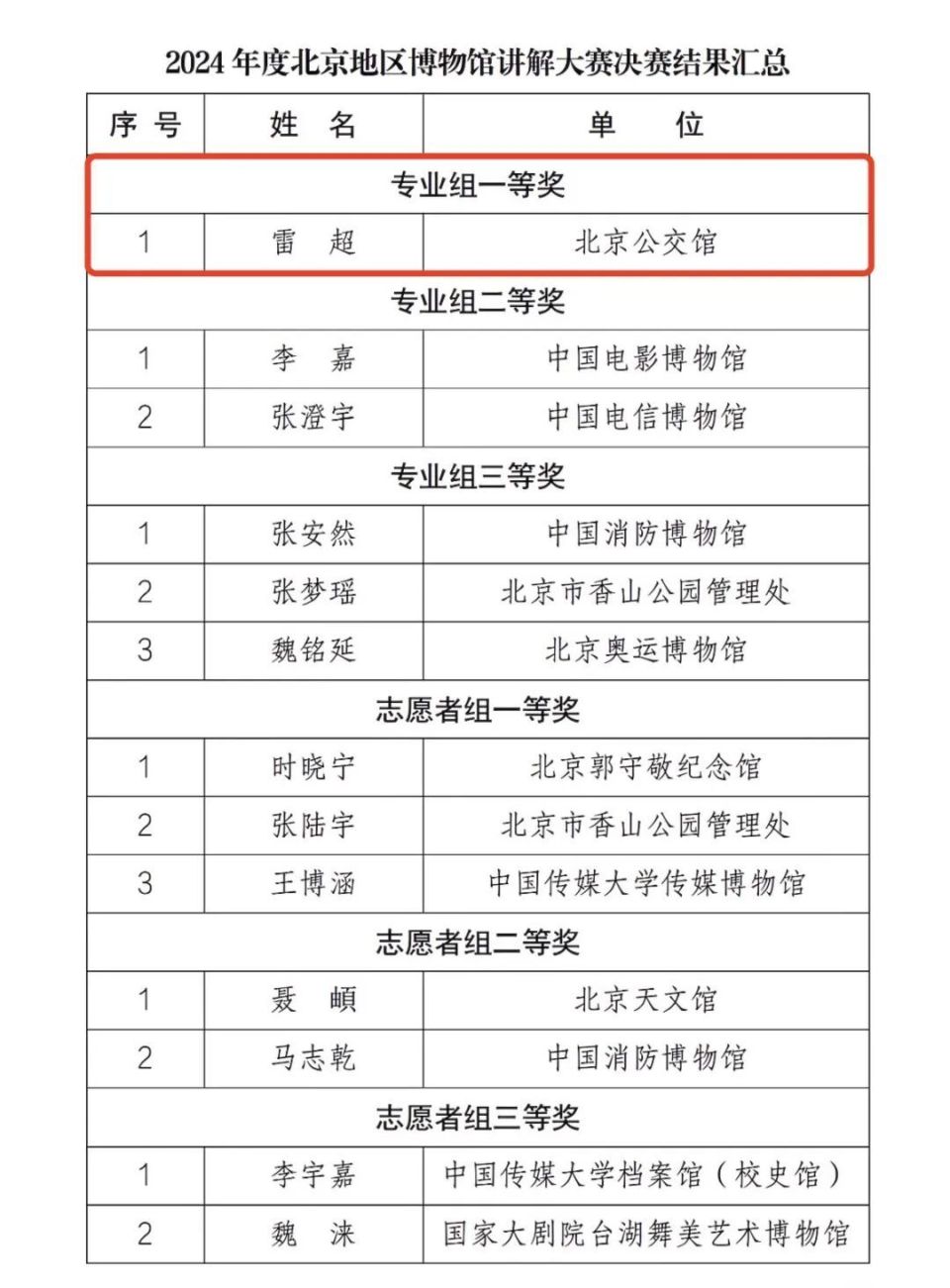 2024新澳今晚资料免费-精选解释解析落实