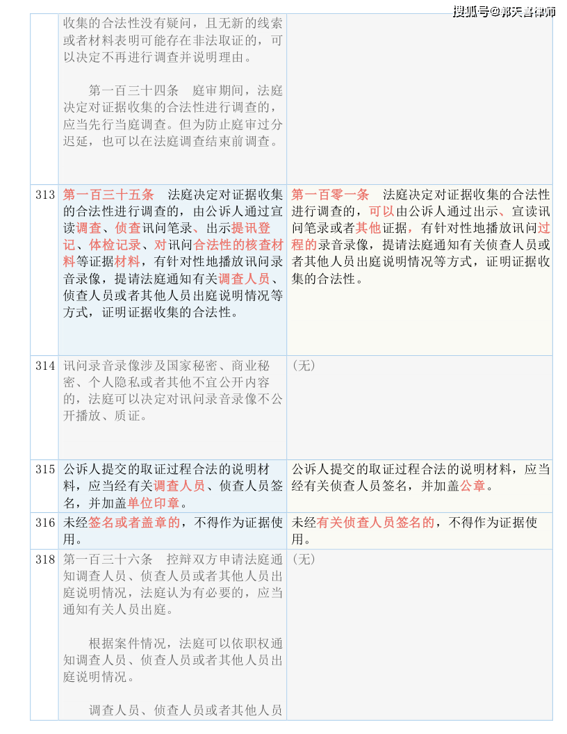 一码一肖100中码-词语释义解释落实