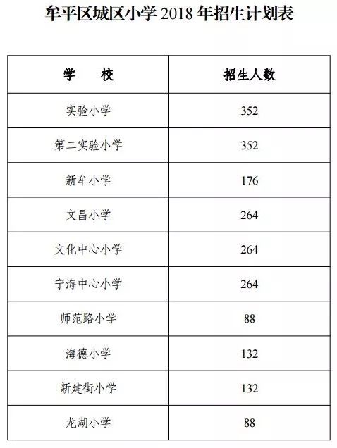 六和彩资料有哪些网址可以看-词语释义解释落实