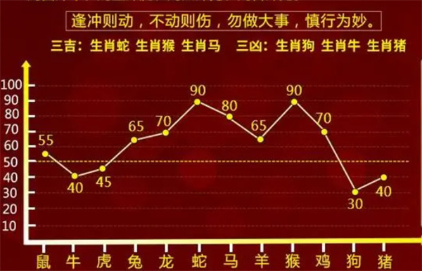 今晚必开一肖最准生肖-词语释义解释落实