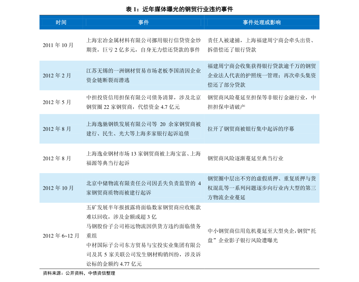 2024新奥历史开奖结果查询澳门六-词语释义解释落实