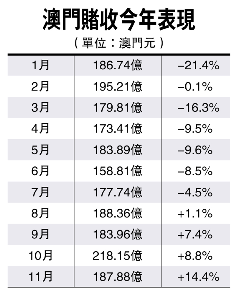 新澳门今晚开什9点31-词语释义解释落实