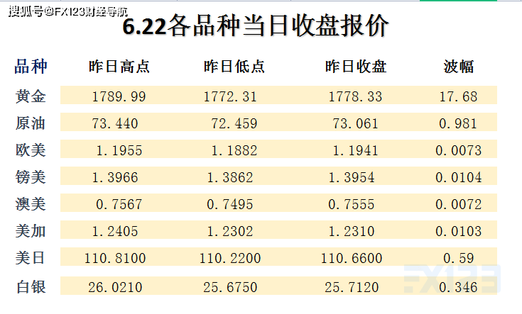 2024新澳天天开奖记录-精选解释解析落实