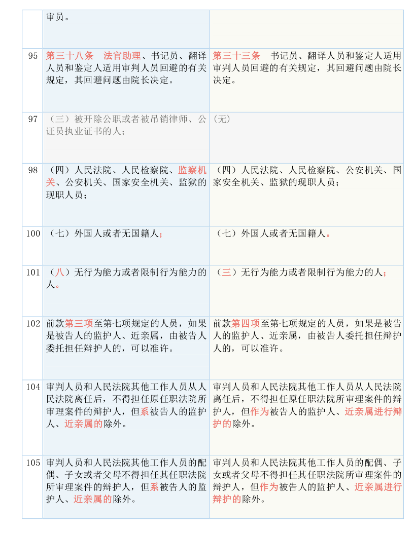 2024澳门管家婆免费资料查询-词语释义解释落实