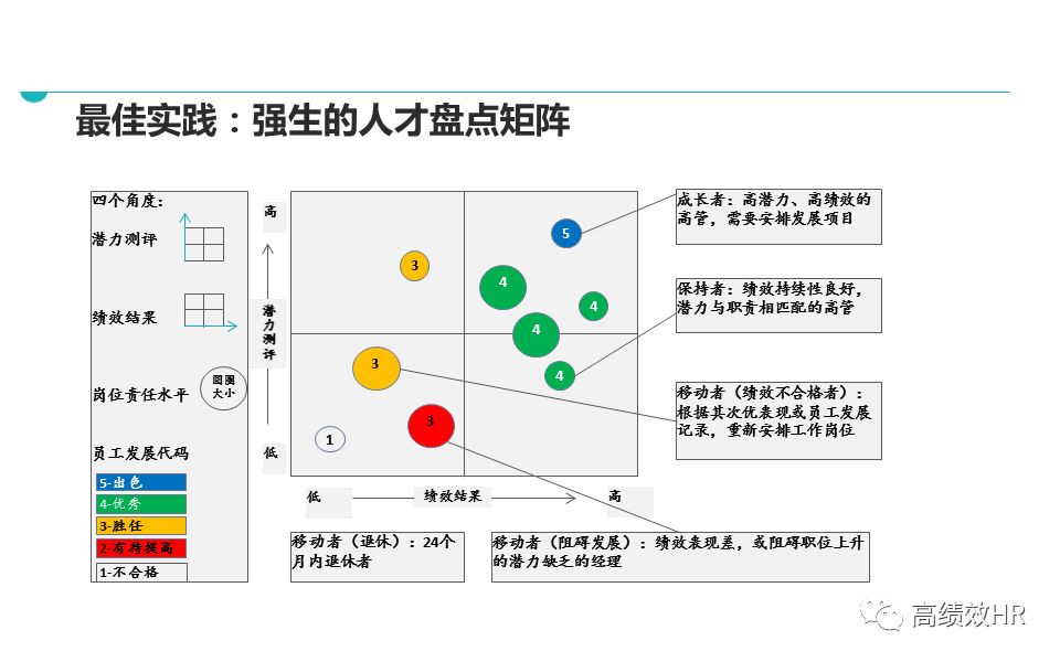 新奥天天免费资料单双-精选解释解析落实