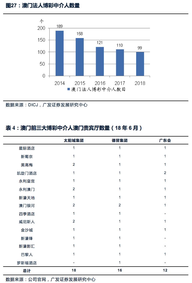 澳门最精准最准的龙门，解析与落实精选策略