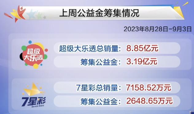 新澳今晚上9点30开奖结果解析与精选解释