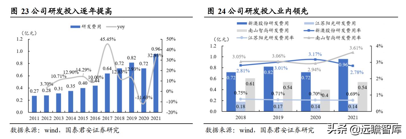 探索新澳精准资料查询，解析与落实精选策略