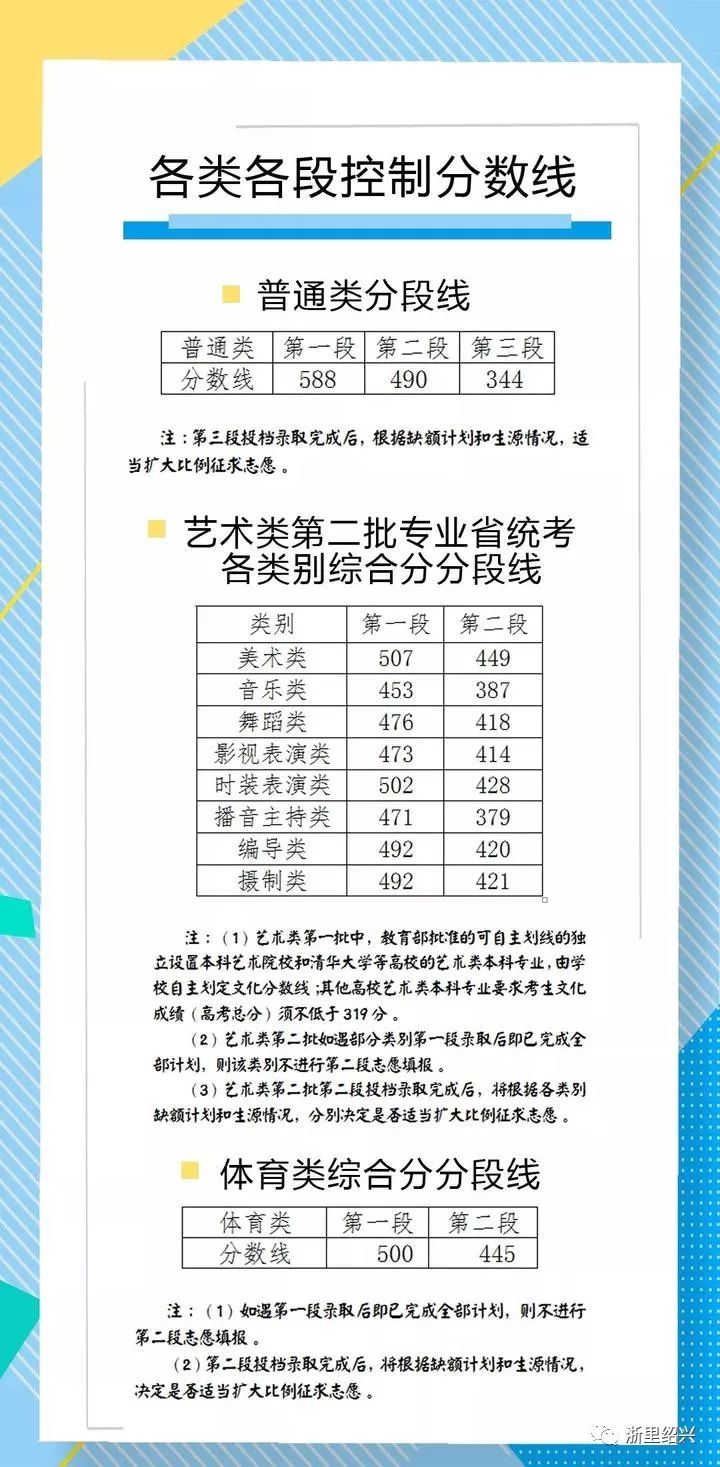 关于今晚9点30开什么生肖明的解析与预测