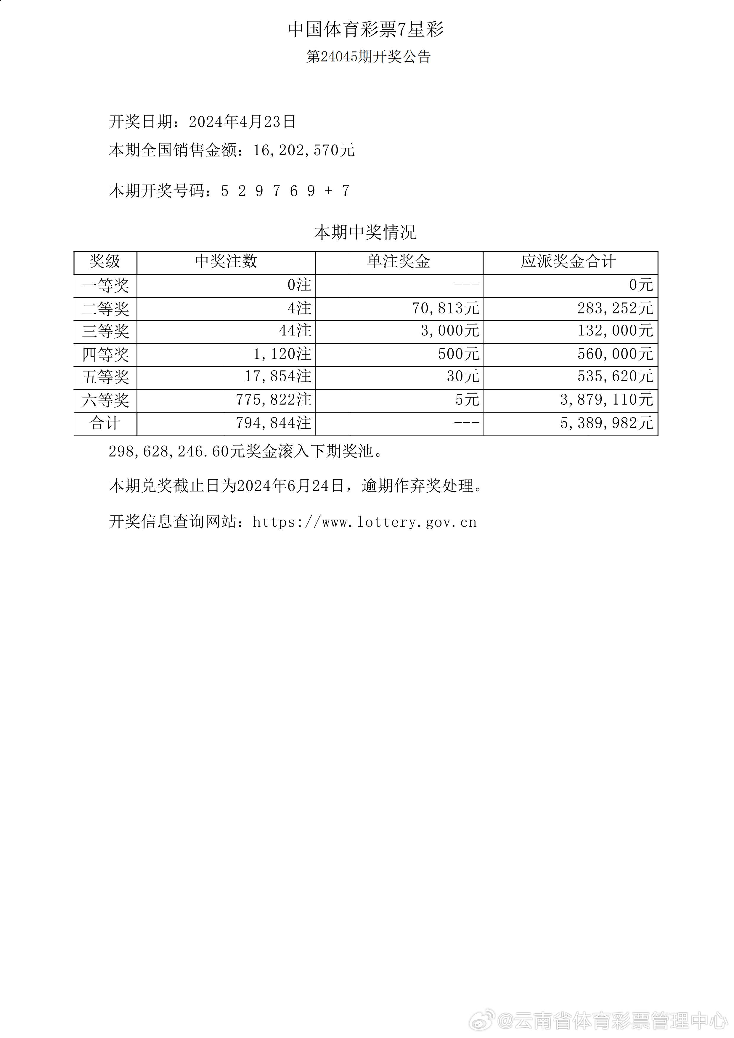 澳门彩票开奖结果及开奖记录，解析与落实2025年资料网站精选内容