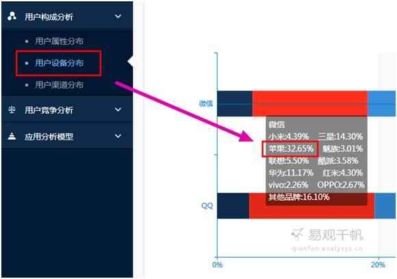 最准一肖一码，揭秘精准软件的神秘面纱与解析落实之道