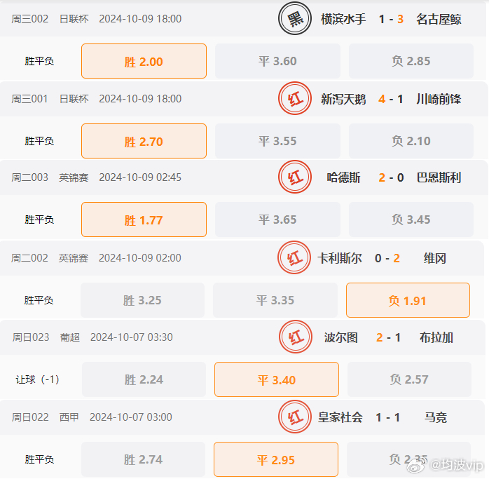 探索澳彩资料查询的优势，62827cσm与头数精选解析