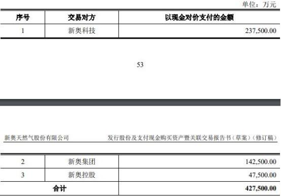 新奥2025今晚开奖结果，深度解析与落实精选解释