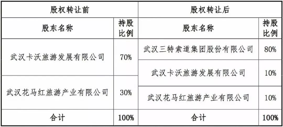 关于三肖必中特三肖三码免费公开与精选解析的文章