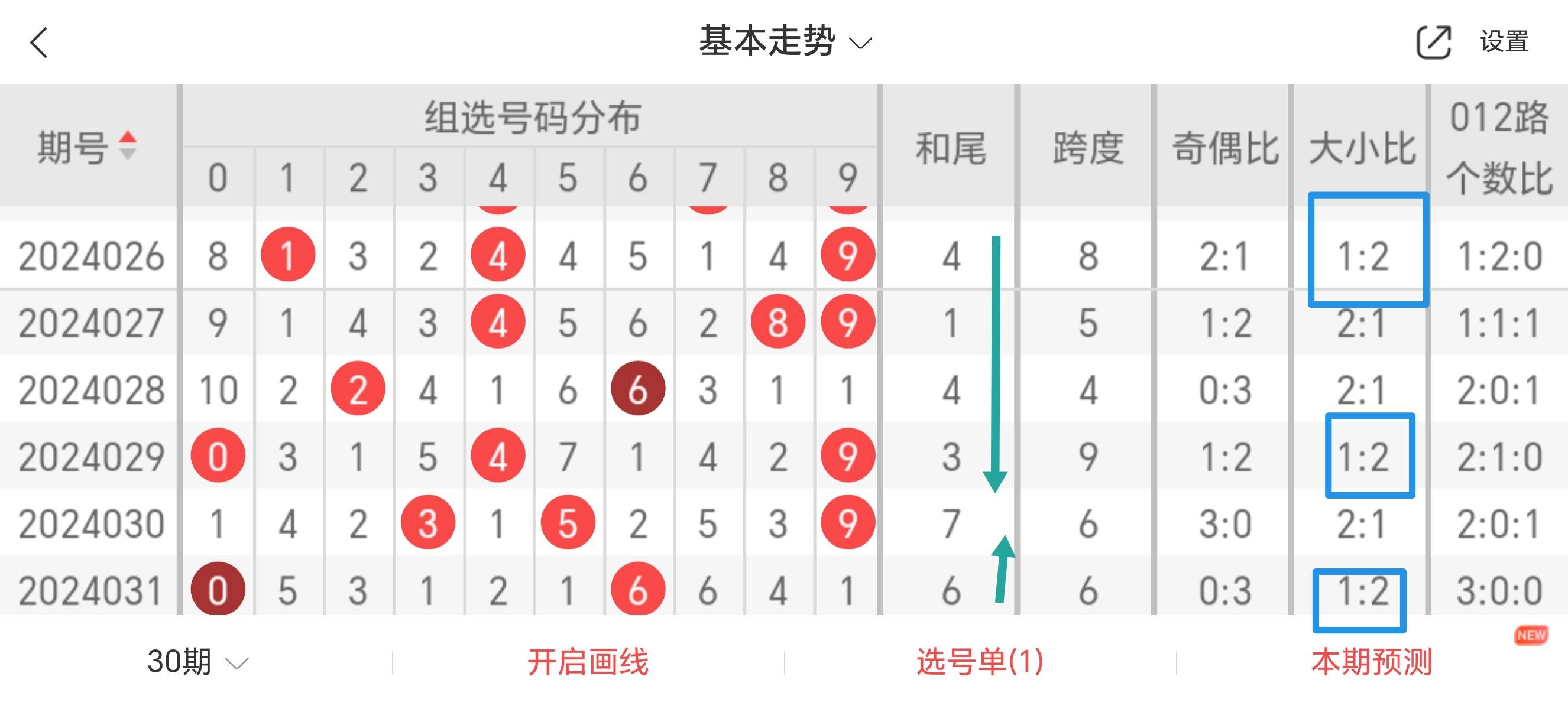 白小姐正版四肖八码，解析与落实精选解释