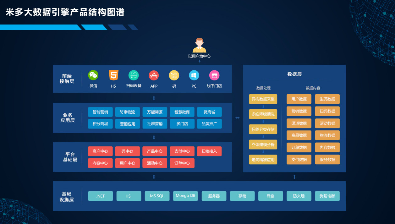 关于新澳门内部一码精准公开网站，精选解释解析落实的文章