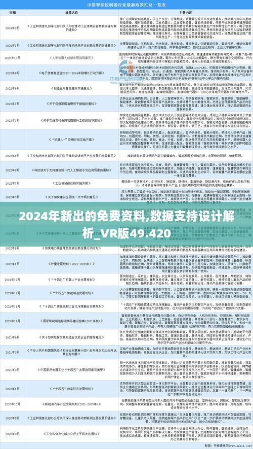 关于2025全年资料免费大全功能介绍及精选解析落实详解