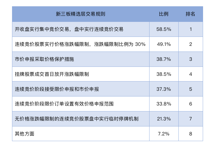 新澳门精准资料大全管家，解析、落实与精选解释