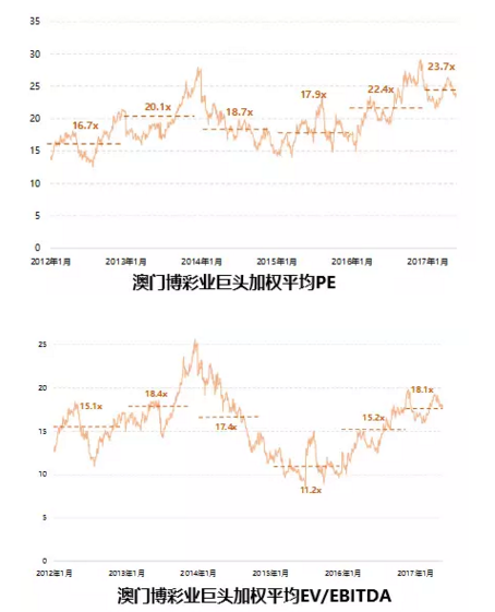 探索新澳门天天六开彩，解析与落实策略